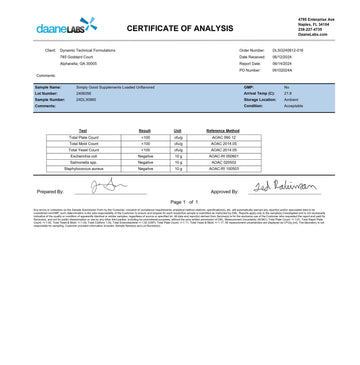 simply good supplements certificate of analysis for loaded creatine and beta alanine
