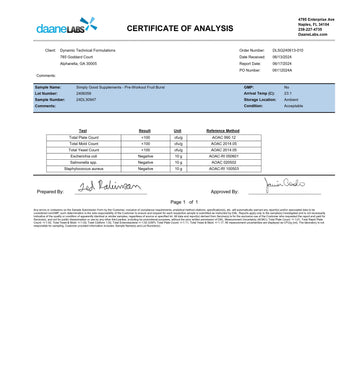 simply good supplements certificate of analysis for hybrid pre-workout