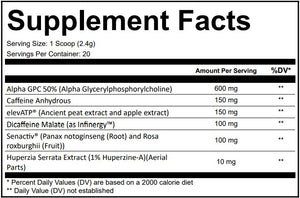 Hybrid Pre-Workout Ingredients