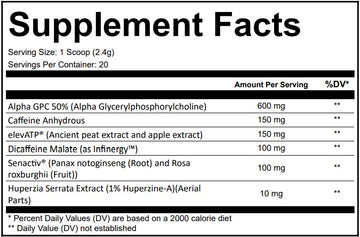 Hybrid Pre-Workout Ingredients