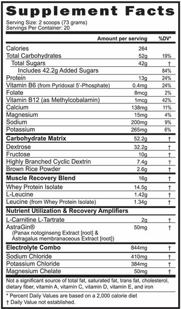 Simply Good Supplements Recharge Supplement Facts Panel