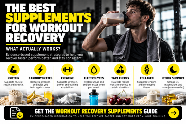 Best supplements for workout recovery, including protein, carbohydrates, creatine, electrolytes, tart cherry, collagen and other evidence-based recovery supplements.