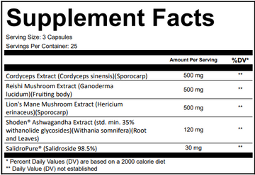 Simply Good Supplements Adaptogens Supplement Facts Panel