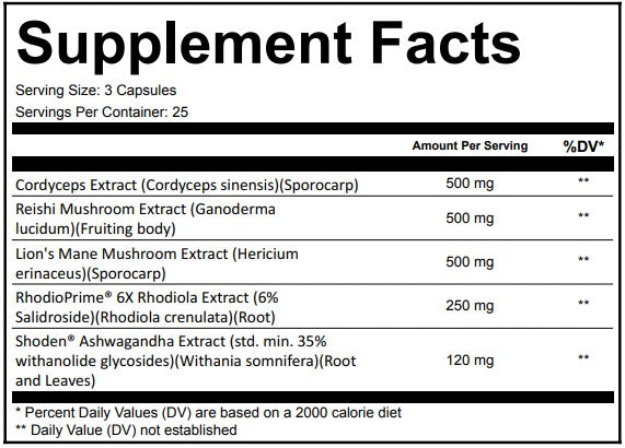 Adaptogens