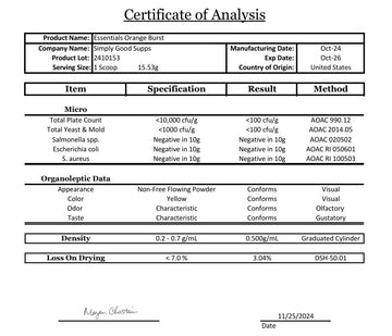 Essentials Certificate of analysis