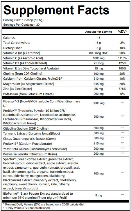 Essentials Vitamins & Micronutrients