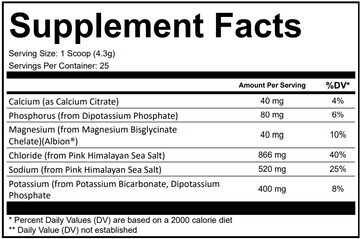 Simply Good Supplements Hydration Supplement Facts Panel