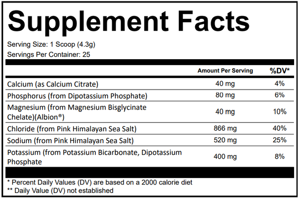 Hydration Full Spectrum Electrolytes