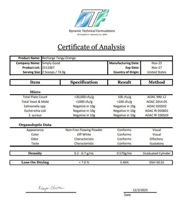 Recharge certificate of analysis