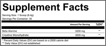 Simply Good Supplements Loaded Supplement Facts Panel