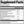 Simply Good Adaptogens Supplement Facts Panel