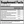 A Supplement Facts label showing a list of ingredients and daily values for a dietary supplement. The label includes Alpha GPC 50%, Caffeine Anhydrous, elevATP, Dicaffeine Malate, Senactiv, and Huperzia Serrata Extract, with serving size of 1 scoop (2.