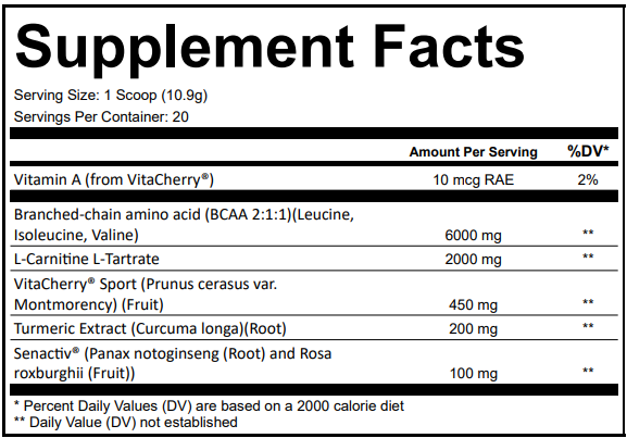 RECOVERY SAMPLES